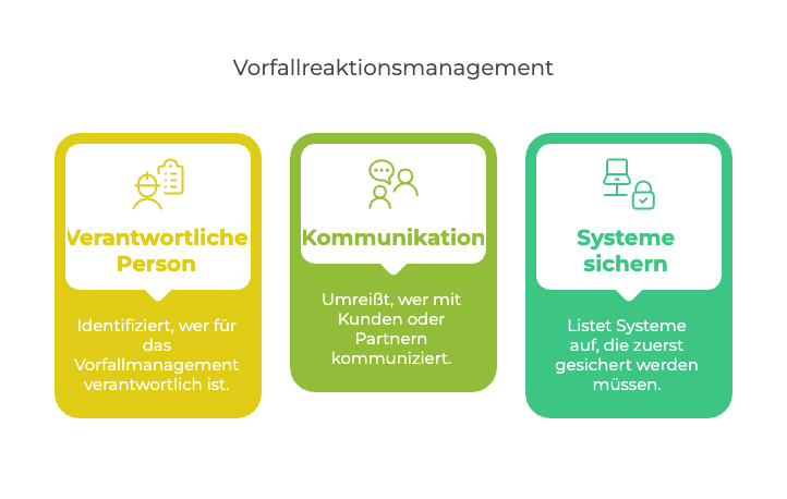 _- visual selection (2)